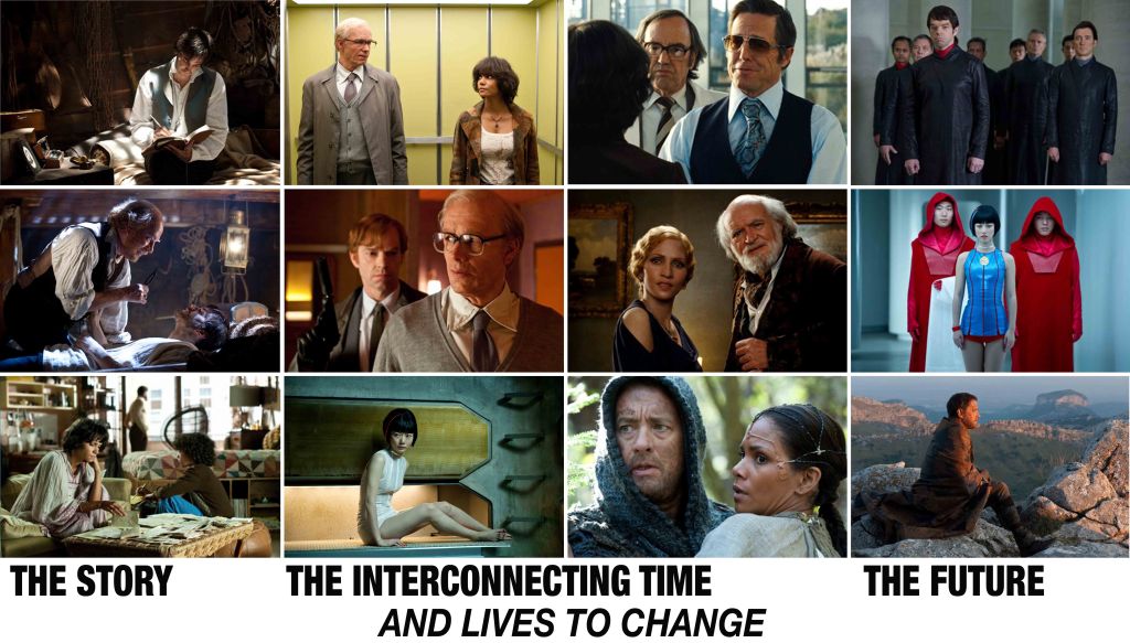Future Flicks: CLOUD ATLAS – Retrenders