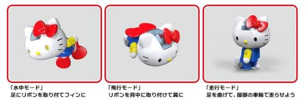 hello kitty action figure 00