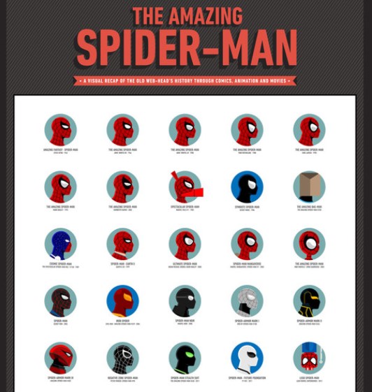 spidermanposter