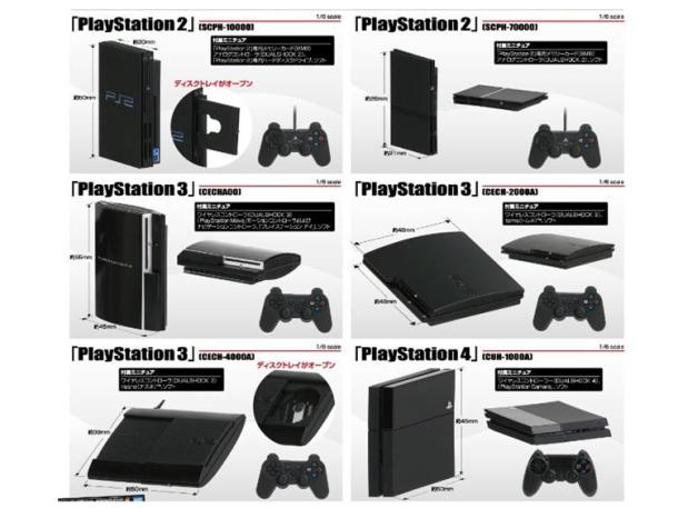 playstationhistory20th