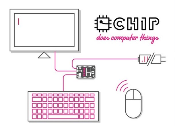 nexthingcomputercover